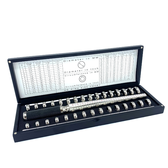 Ring size set discount