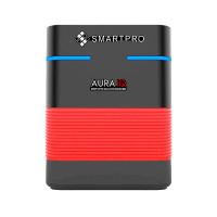 AuraIQ